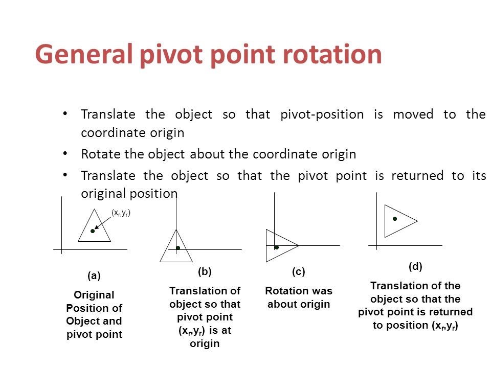 Pivotion Mr.Roboto · LegacyOpenGL