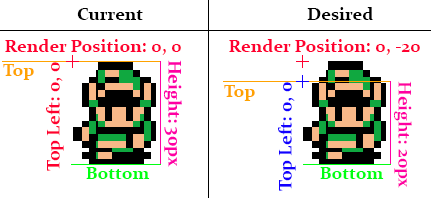 DEPTH_EXPLAINED